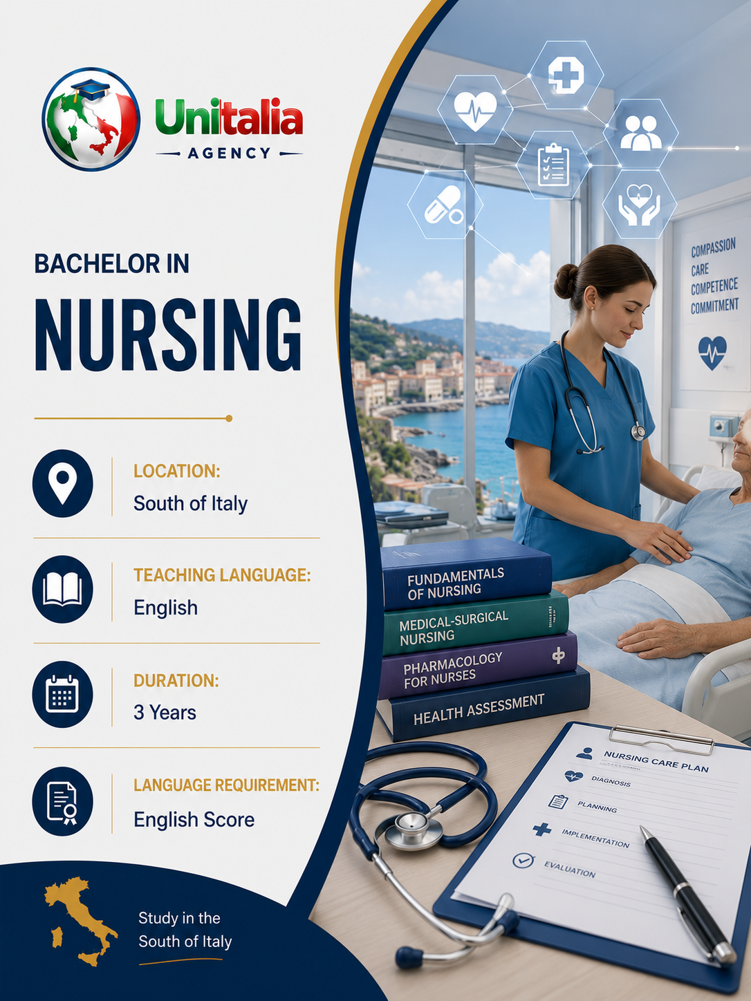 Bachelor in Nursing